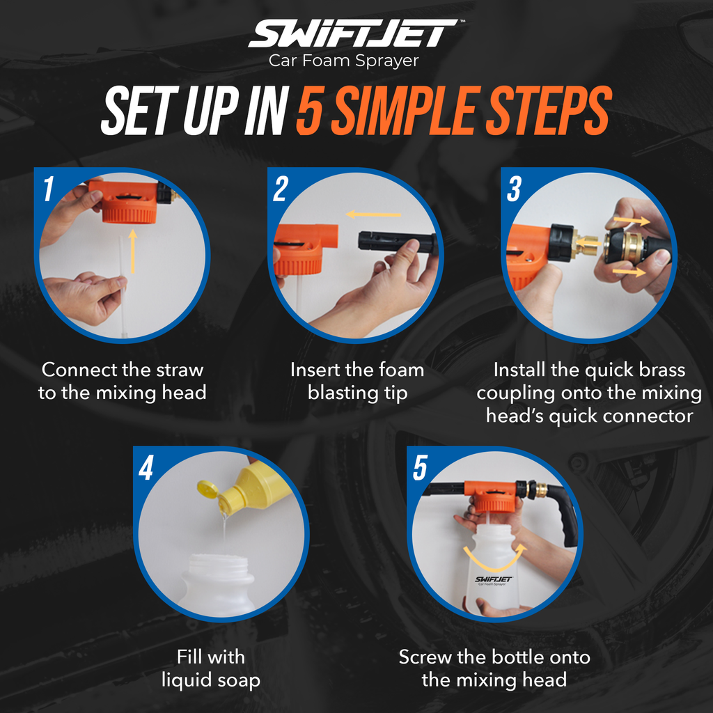 SwiftJet Car Wash Foam Sprayer Gun with Microfiber Wash Mit - Adjustable  Water Pressure & Soap Ratio Dial - Foam Cannon Attaches to Any Garden Hose